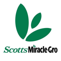 Scotts Miracle logo