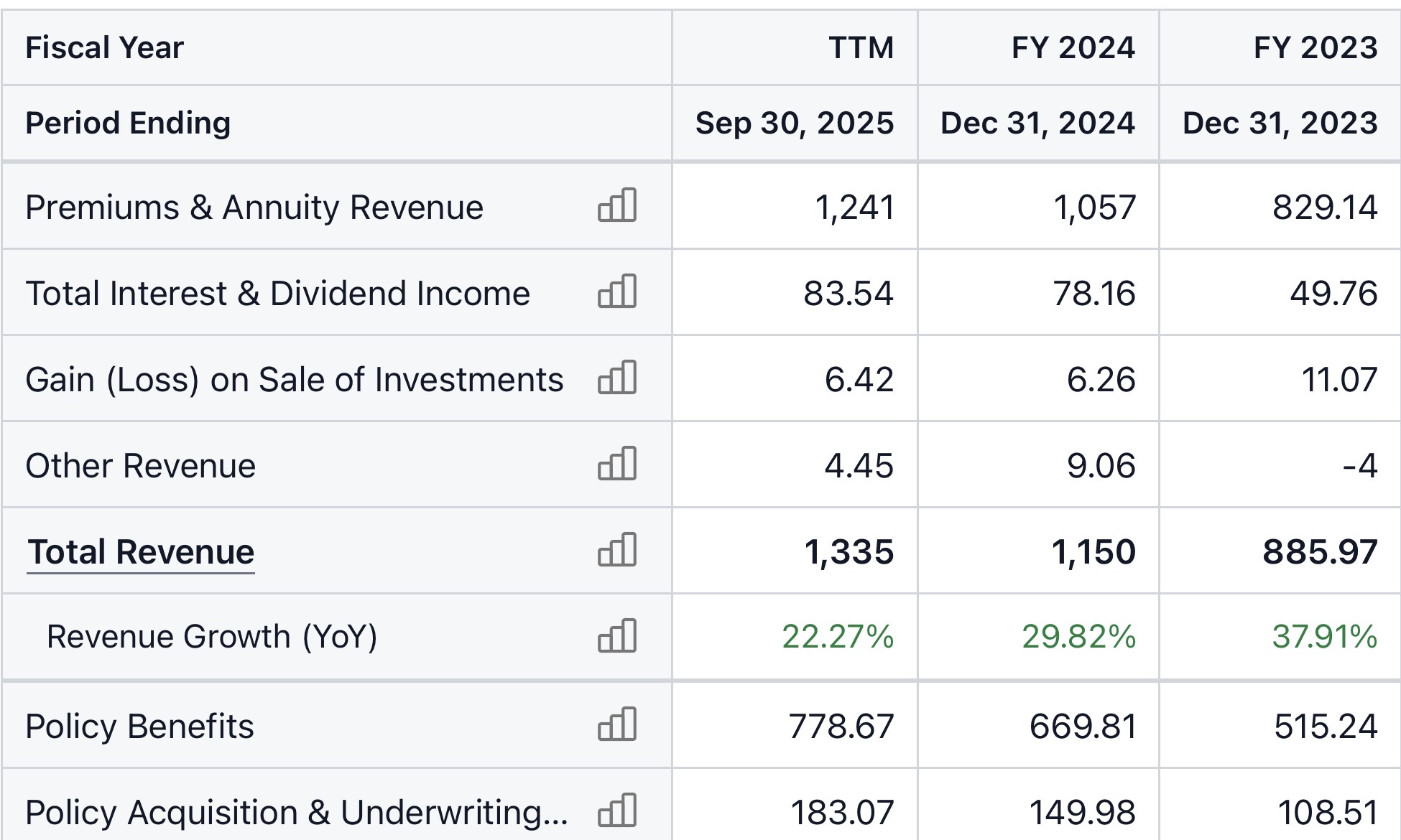Munich Re (MUV2) Aktie Forum & Diskussion